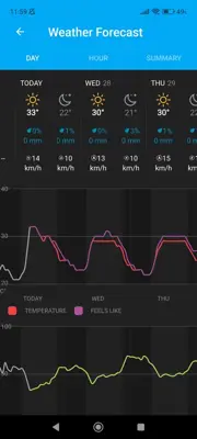 Weather Underground android App screenshot 3