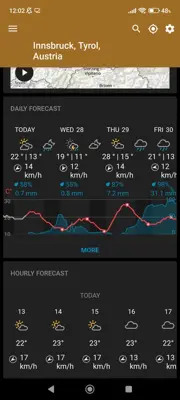 Weather Underground android App screenshot 6